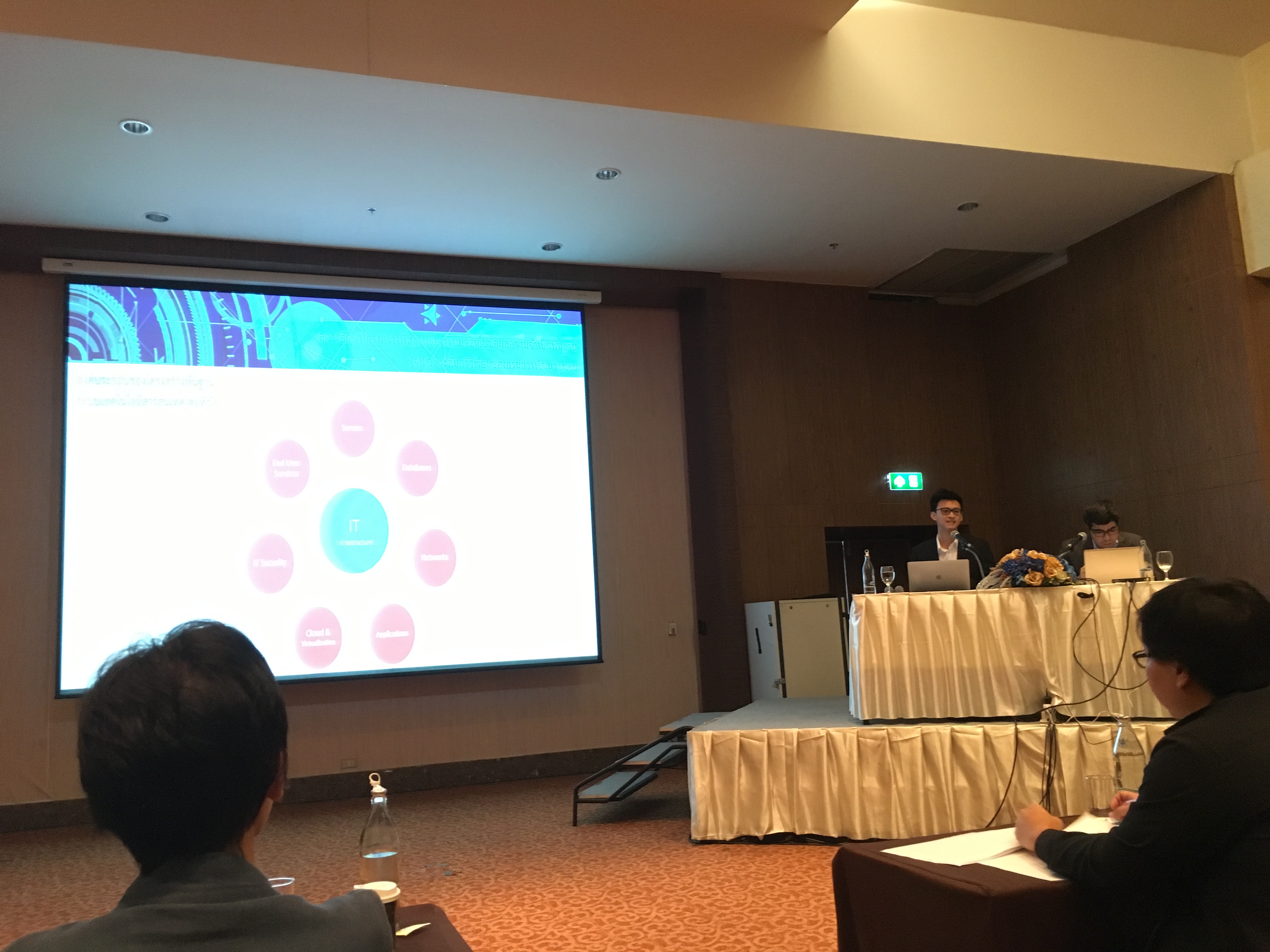 การประชุมนำเสนอผลการศึกษารูปแบบการพัฒนาระบบเทคโนโลยีสารสนเทศของกรมการพัฒนาชุมชน และกรอบแนวคิดในการพัฒนา ปรับปรุงระบบการจัดเก็บข้อมูลความจำเป็นพื้นฐาน(จปฐ.)