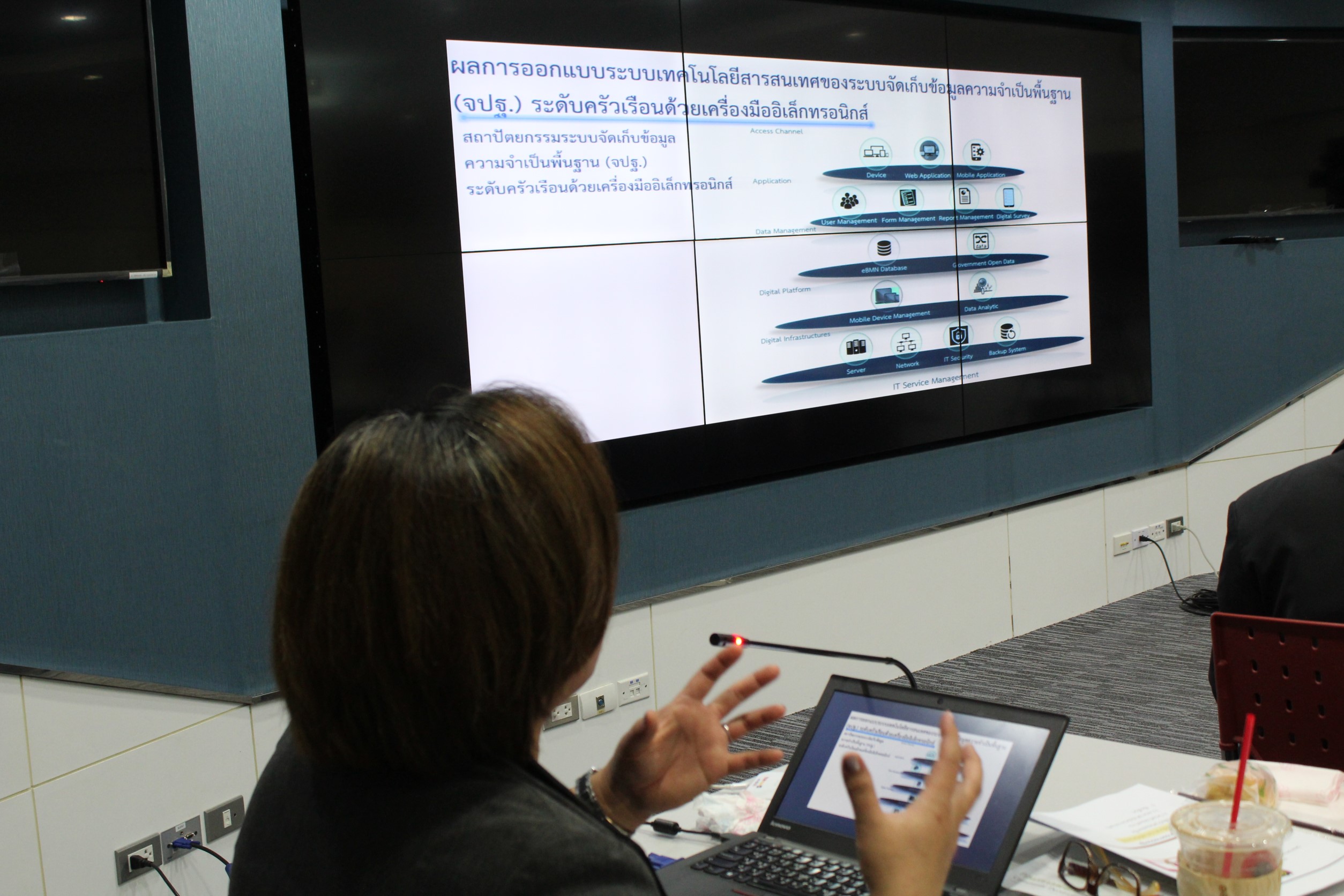 การประชุมคณะทำงานโครงการความร่วมมือจัดทำระบบสำรวจจัดเก็บข้อมูลในรูปแบบดิจิทัล (Digital Survey) ระหว่างกรมการพัฒนาชุมชน กับ บริษัท กสท โทรคมนาคม จำกัด (มหาชน)