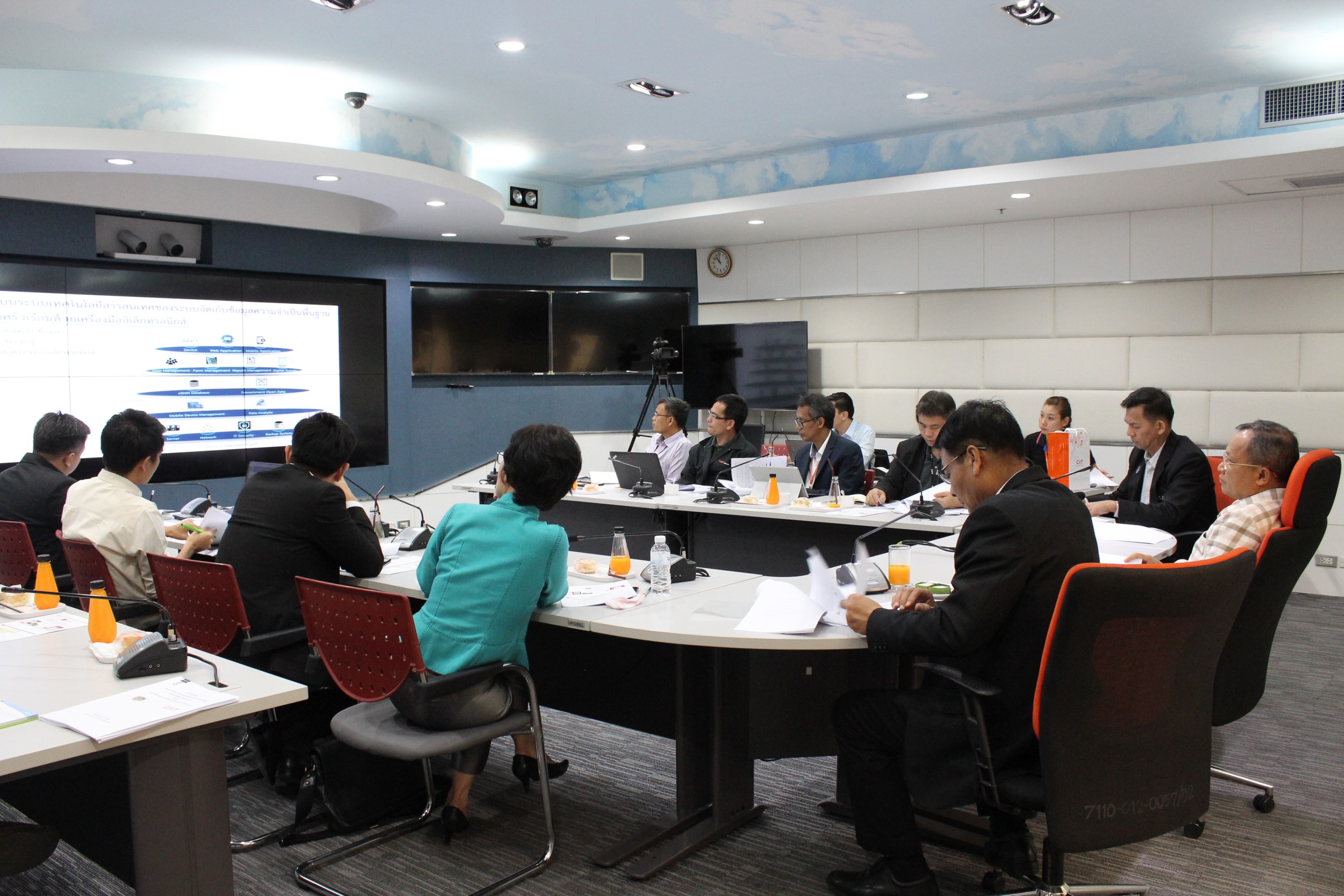 การประชุมคณะทำงานโครงการความร่วมมือจัดทำระบบสำรวจจัดเก็บข้อมูลในรูปแบบดิจิทัล (Digital Survey) ระหว่างกรมการพัฒนาชุมชน กับ บริษัท กสท โทรคมนาคม จำกัด (มหาชน)