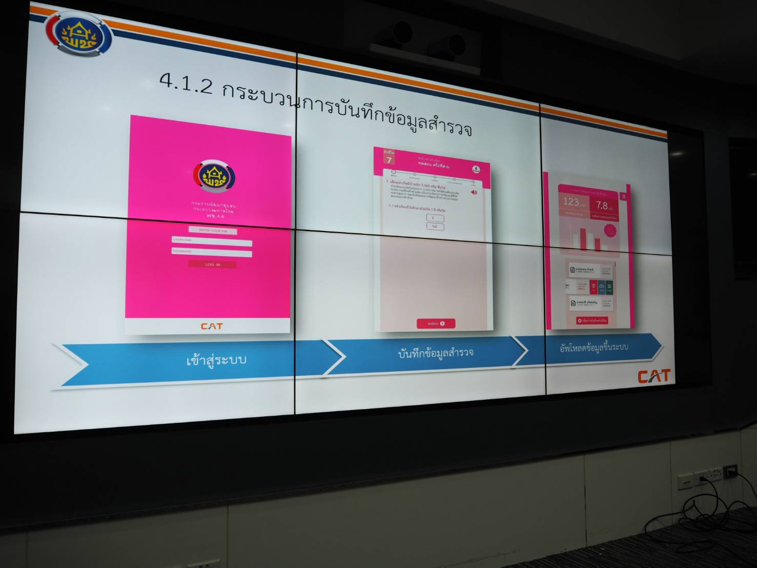 ระชุมคณะทำงานโครงการความร่วมมือจัดทำระบบสำรวจจัดเก็บข้อมูลในรูปแบบดิจิทัล (Digital Survey) ระหว่างกรมการพัฒนาชุมชน และบริษัท กสท โทรคมนาคม จำกัด (มหาชน) ครั้งที่ 2/2561 ณ ห้อง War Room ชั้น 5 กรมการพัฒนาชุมชน