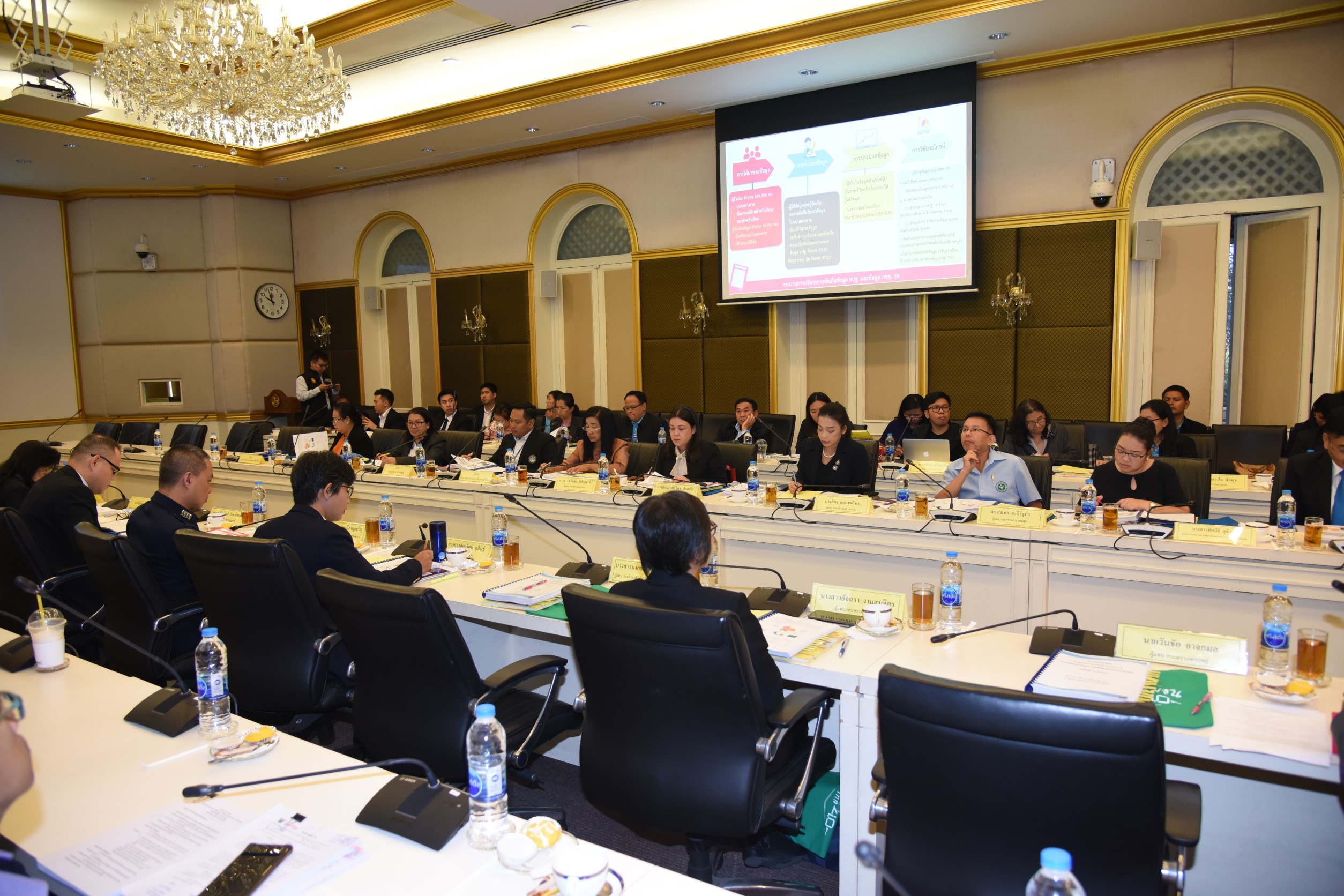 กรมการพัฒนาชุมชนในฐานะเลขานุการคณะกรรมการอำนวยการพัฒนาคุณภาพชีวิตของประชาชน โดยการนำของ อธิบดีกรมการพัฒนาชุมชน​ นายนิสิต​ จันทร์สมวงศ์​ พร้อมด้วย​ นายทวีป​ บุตรโพธิ์​ รองอธิบดี​กรมการพัฒนาชุมชน และเจ้าหน้าที่กรมการพัฒนาชุมชนได้เข้าร่วมประชุมคณะกรรมการอำนวยการพัฒนาคุณภาพชีวิตครั้งที่ 1 ปี 2562