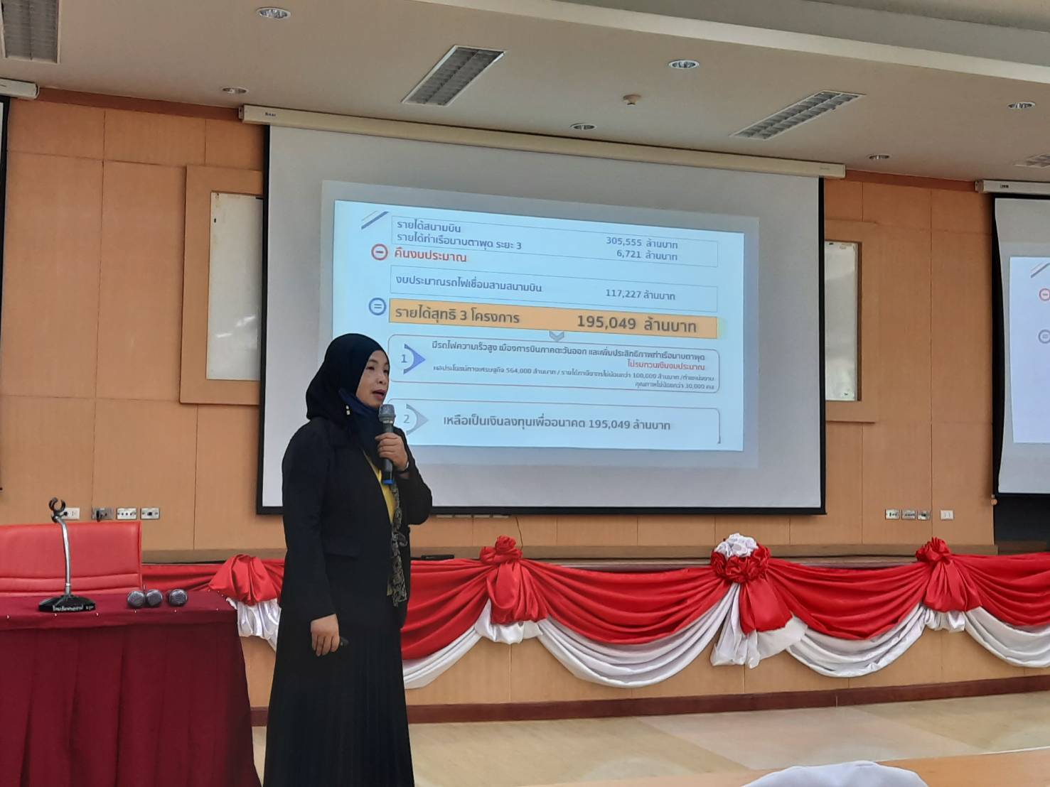 การประชุมเชิงปฏิบัติการการพัฒนาคนทุกช่วงวัยในพื้นที่เขตพัฒนาพิเศษ ภาคตะวันออก (EEC) โดยใช้ระบบบริหารจัดการข้อมูลการพัฒนาคนแบบชี้เป้า (Thai People Map and Analytics Platform : TPMAP)