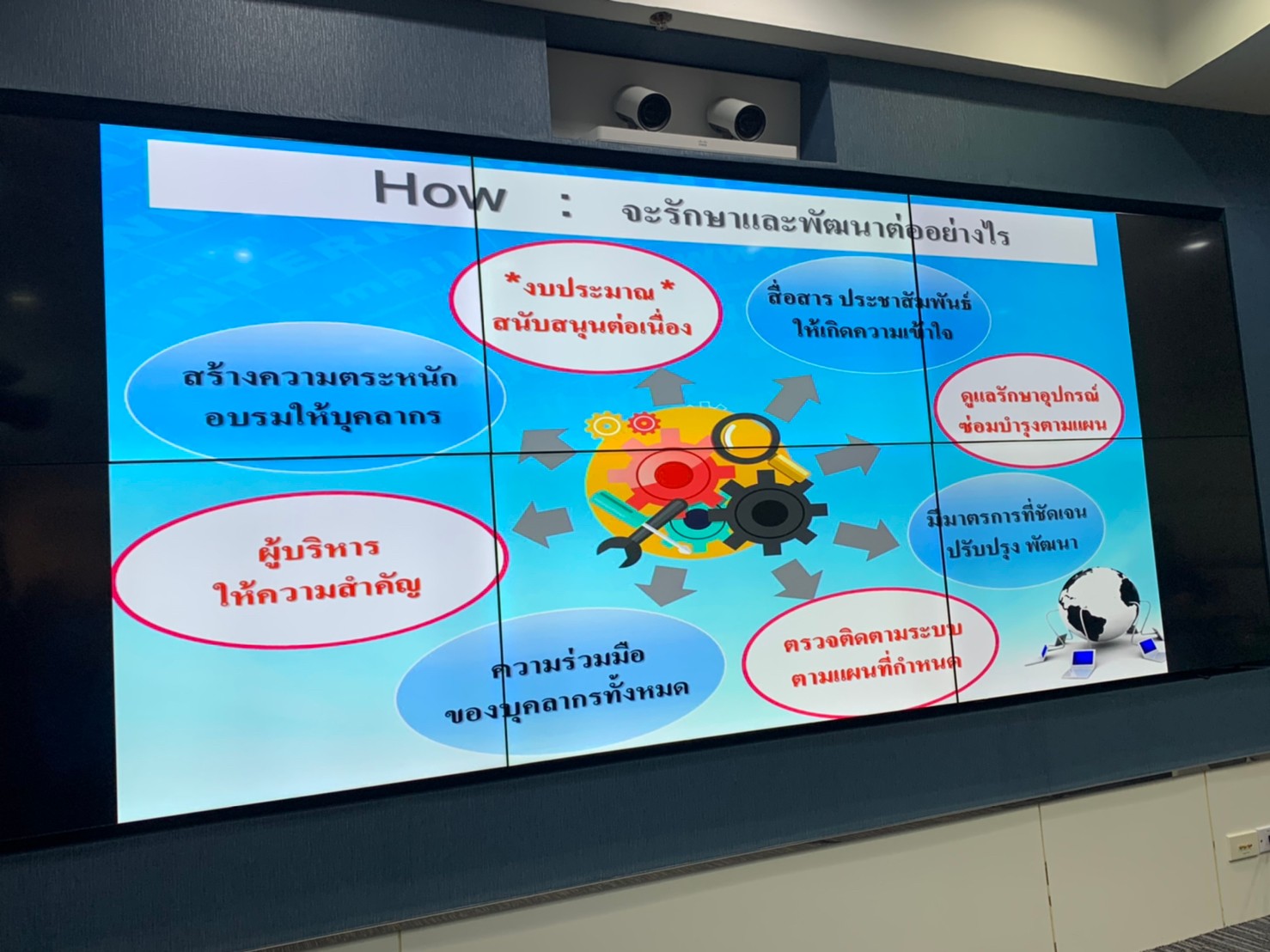 ศูนย์สารสนเทศฯ จัดการประชุมโครงการตรวจประเมินคุณภาพการบริหารจัดการความมั่นคงปลอดภัยสารสนเทศ ตามแนวทางมาตรฐานสากล ปีงบประมาณ พ.ศ. 2564 กิจกรรมประชุมทบทวนฝ่ายบริหาร (Management Review)