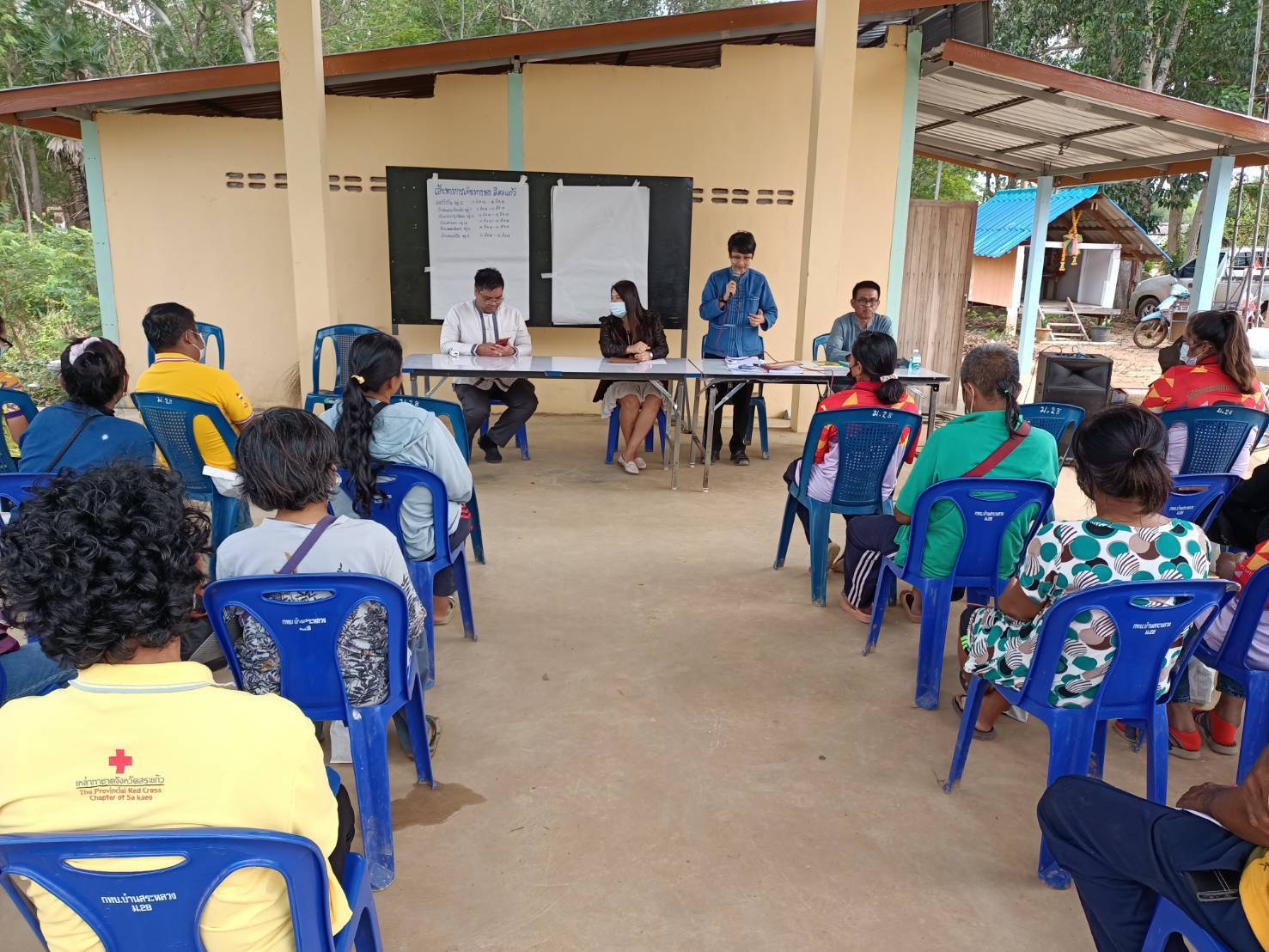 ศูนย์สารสนเทศฯ สนับสนุนการดำเนินงานหมู่บ้านคชานุรักษ์ ภายใต้โครงการพัชรสุธาคชานุรักษ์ พื้นที่จังหวัดสระแก้ว