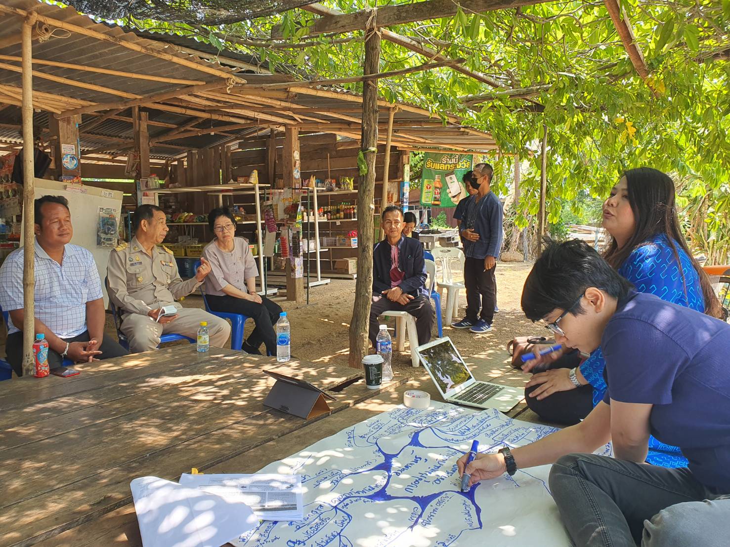 ศูนย์สารสนเทศฯ ลงพื้นที่หมู่บ้านคนรักษ์ช้าง ถอดบทเรียนเพื่อค้นหาแนวทางคนและช้างอยู่ร่วมกันอย่างสมดุล