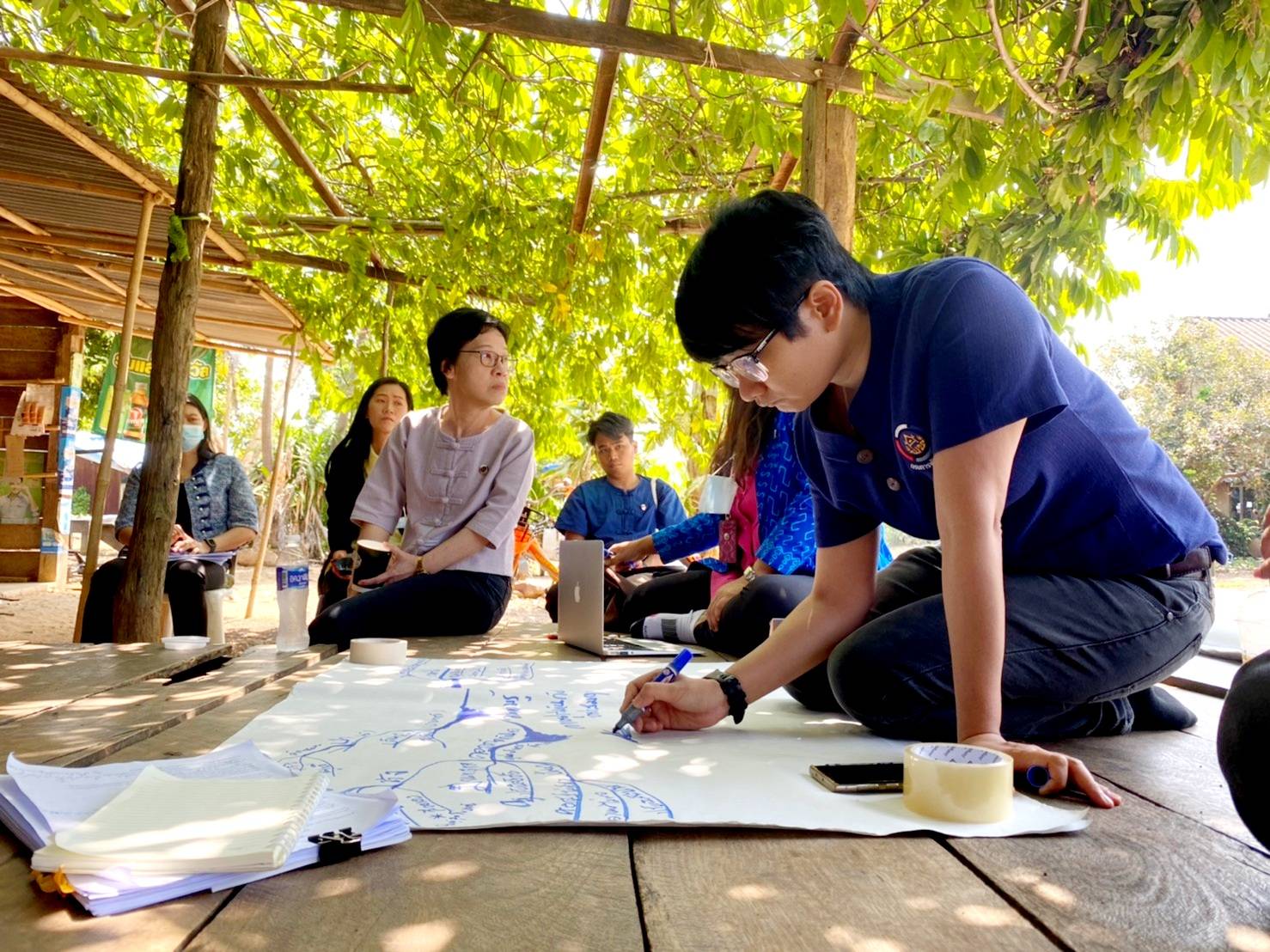 ศูนย์สารสนเทศฯ ลงพื้นที่หมู่บ้านคนรักษ์ช้าง ถอดบทเรียนเพื่อค้นหาแนวทางคนและช้างอยู่ร่วมกันอย่างสมดุล