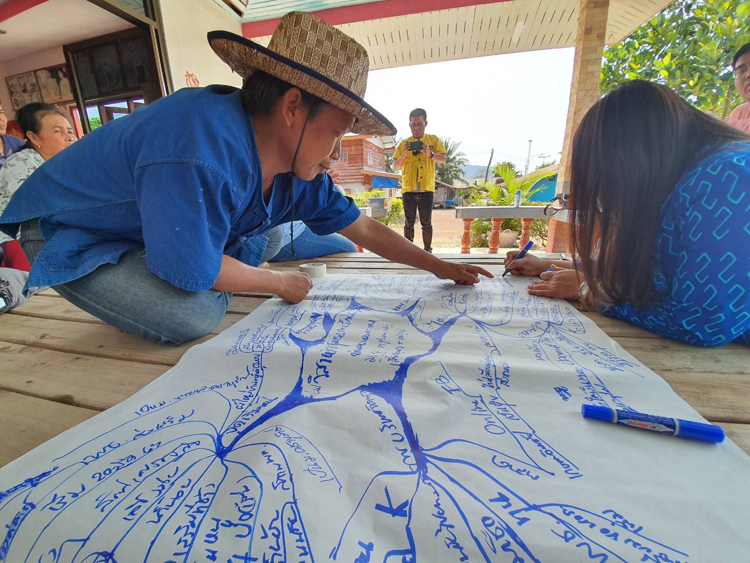 ทีมศูนย์สารสนเทศเพื่อการพัฒนาชุมชน ลงพื้นที่สนับสนุน และให้กำลังใจในการพัฒนากลุ่มอาชีพหมู่บ้านคนรักษ์ช้าง เรียนรู้แล้วปรับสมดุลวิถีชีวิตให้คนและช้างอยู่ร่วมกันอย่างเหมาะสม