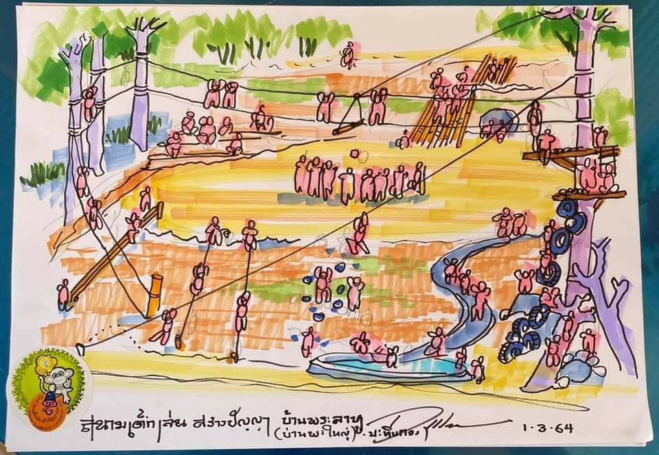 อธิบดี พช. สานฝันสมาชิกกองทุนพัฒนาบทบาทสตรี สร้างสนามเด็กเล่นสร้างปัญญาแก่เด็กชาวเขาเผ่าลาหู่ในอำเภอแม่ฟ้าหลวง จังหวัดเชียงราย