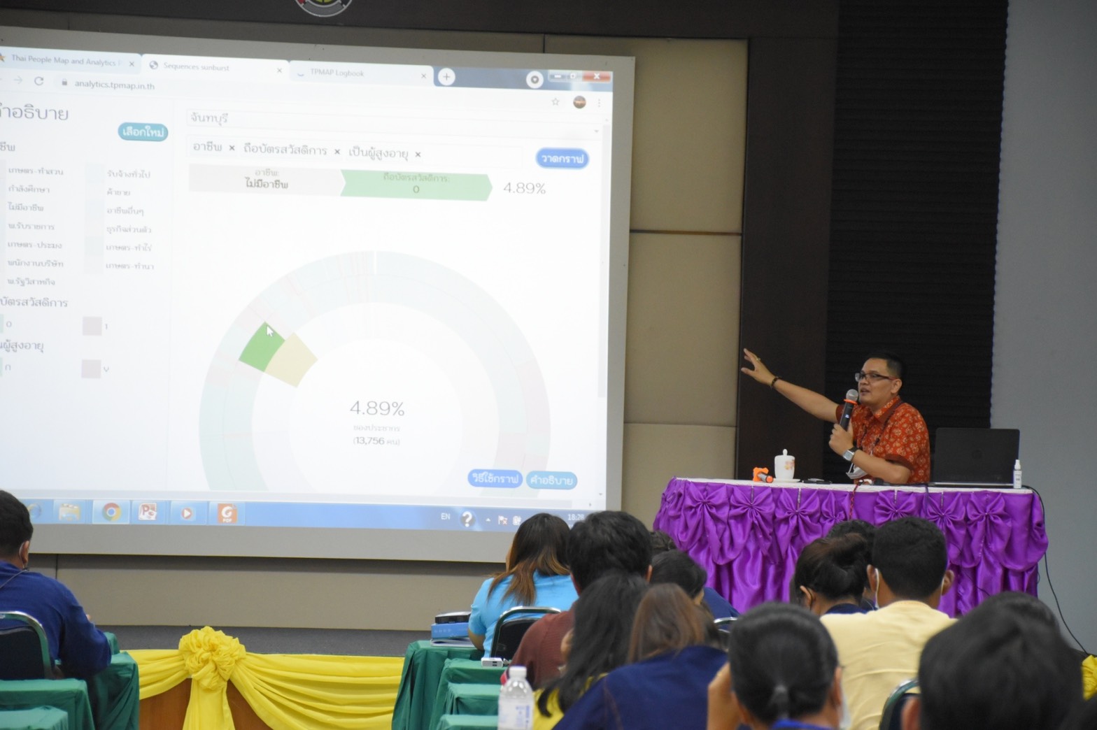 ศูนย์สารสนเทศฯ บรรยายสร้างความรู้ด้านข้อมูล จปฐ./ข้อมูล กชช. 2ค /TPMAP และการขจัดความยากจนโดยใช้ข้อมูล จปฐ.ในการชี้เป้าแก่พัฒนากร รุ่น 116