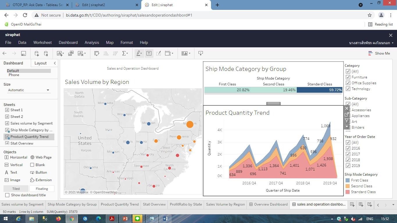 ศูนย์สารสนเทศฯ จัดอบรม 5 หลักสูตร Digital Literacy