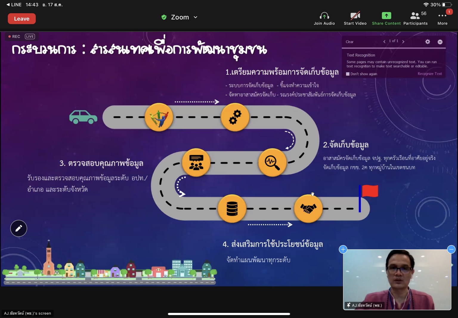 ศูนย์สารสนเทศฯ บรรยายให้ความรู้แก่นายทหารชั้นสัญญาบัตร หน่วยบัญชาการทหารพัฒนา ผ่านโปรแกรม zoom cloud meeting