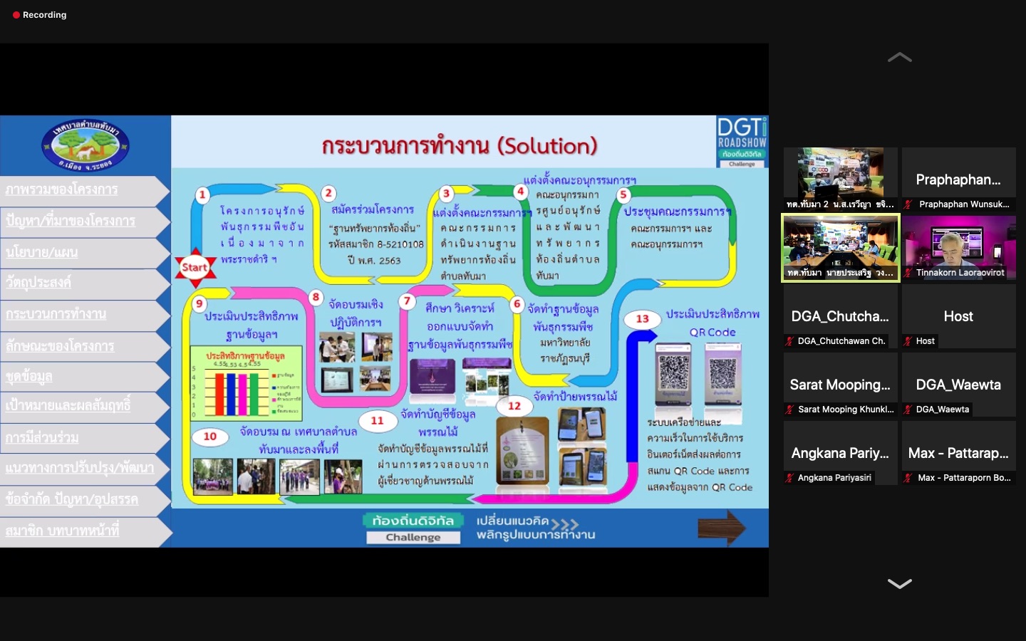 ศูนย์สารสนเทศฯ ร่วมพิจารณารางวัลท้องถิ่นดิจิทัล ผ่านโปรแกรม zoom cloud meeting