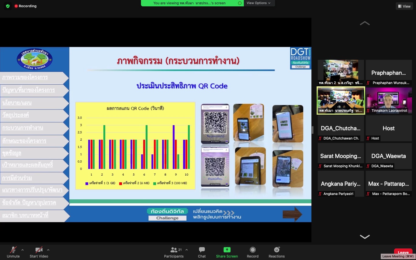 ศูนย์สารสนเทศฯ ร่วมพิจารณารางวัลท้องถิ่นดิจิทัล ผ่านโปรแกรม zoom cloud meeting