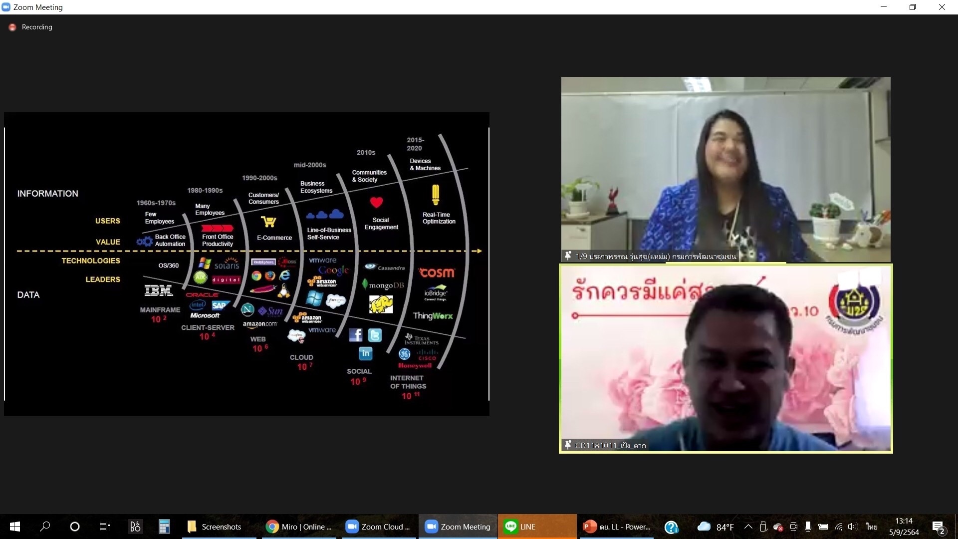 ศูนย์สารสนเทศฯ ยกระดับนักพัฒนา ด้วย Digital Literacy