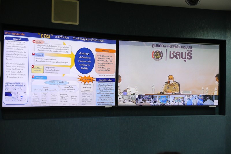 อธิบดี พช. เป็นประธานการประชุมกรมการพัฒนาชุมชนสัญจร ครั้งที่ 1/2565 ติดตามความก้าวหน้าการขับเคลื่อนงานพัฒนาชุมชน ณ ศูนย์ศึกษาและพัฒนาชุมชนชลบุรี จังหวัดชลบุรี