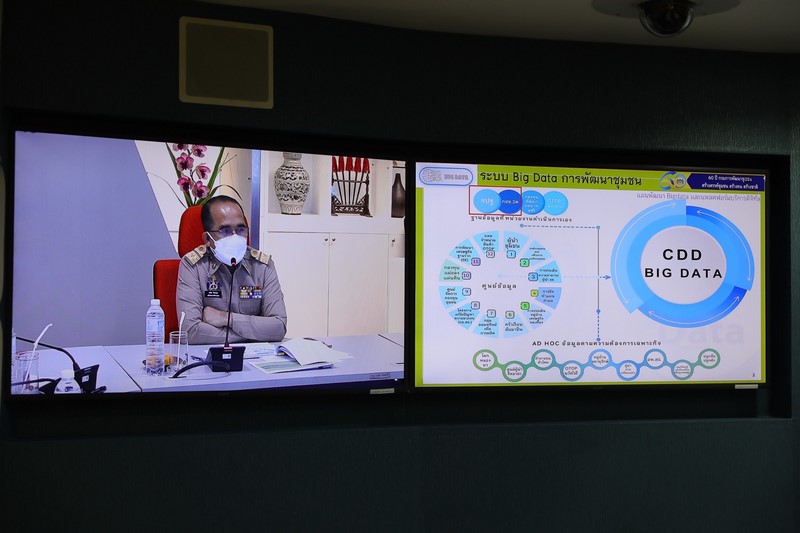 อธิบดี พช. เปิดตัวโปรแกรมจัดเก็บ บันทึกและประมวลผลข้อมูลความจำเป็นพื้นฐาน (จปฐ.) พร้อมให้อาสาสมัครฯ เดินหน้าจัดเก็บข้อมูล จปฐ. ทั่วประเทศ