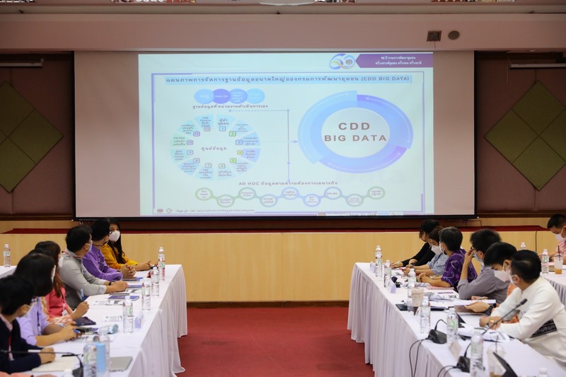 อธิบดี พช. Kick off มอบนโยบายผนึกกำลังขับเคลื่อนสถาปัตยกรรมองค์กรกรมการพัฒนาชุมชน ใช้เทคโนโลยีดิจิทัลพัฒนาคน พัฒนางาน