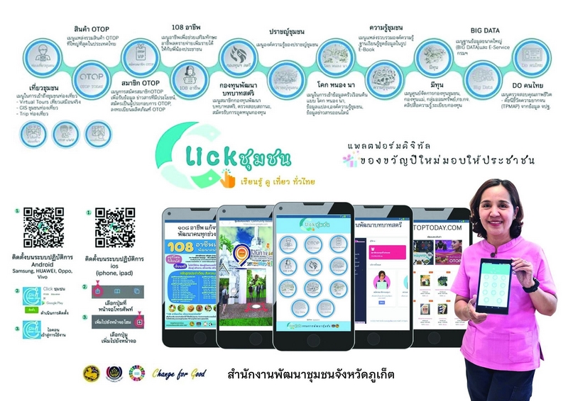 ศสท. รายงานผลความก้าวหน้าจากการประชาสัมพันธ์และขับเคลื่อนกิจกรรมส่งเสริมการใช้บริการ Click ชุมชน