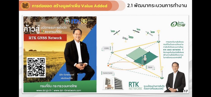 ศูนย์สารสนเทศฯ ร่วมงาน Digital Transformation Summit 2022