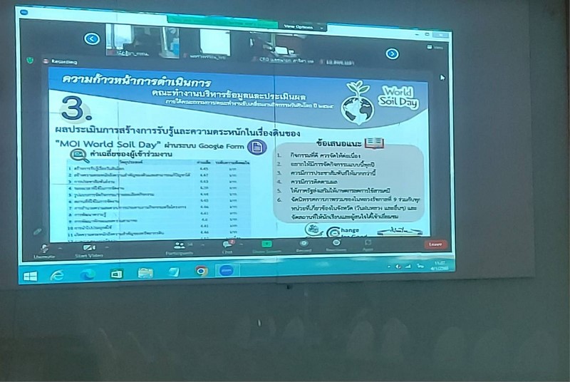 ศูนย์สารสนเทศฯ ร่วมประชุมการติดตามและรายงานผลการขับเคลื่อนงานกิจกรรมวันดินโลก หรือWorld Soil Day