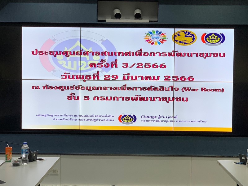 ศูนย์สารสนเทศฯ ประชุมประจำเดือน ครั้งที่ 3/2566