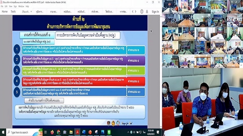 ศูนย์สารสนเทศฯ ขับเคลื่อนโครงการพัฒนาชุมชนดิจิทัล 4.0 ประจำปี 2566