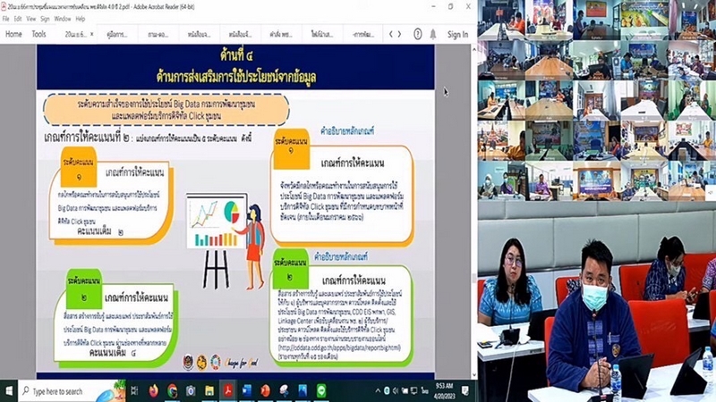 ศูนย์สารสนเทศฯ ขับเคลื่อนโครงการพัฒนาชุมชนดิจิทัล 4.0 ประจำปี 2566