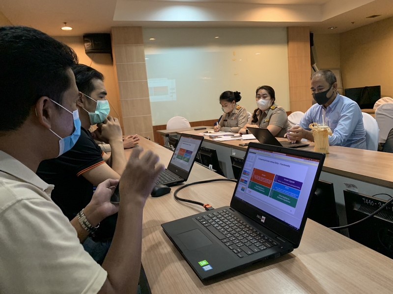 ศูนย์สารสนเทศเพื่อการพัฒนาชุมชน  จัดประชุมเตรียมความพร้อมการเพิ่มประสิทธิภาพการบริหารจัดการและป้องกันการเข้าถึงระบบเทคโนโลยี​สารสนเทศ
