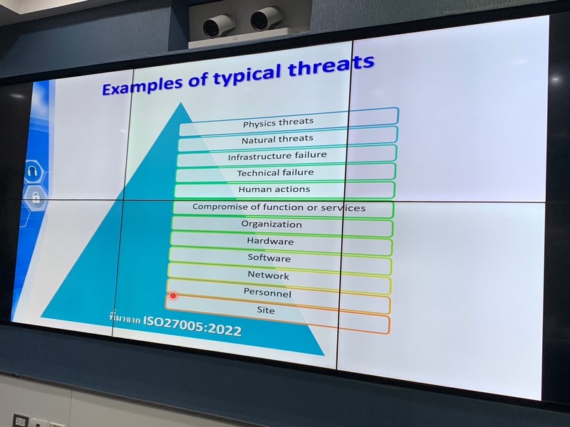 ศูนย์สารสนเทศฯ ประชุมเชิงปฏิบัติการเพิ่มพูนทักษะด้านรักษาความมั่นคงปลอดภัยของสารสนเทศ (Awareness Training)