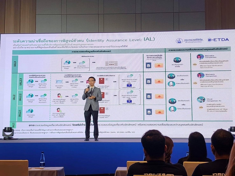 พช. ร่วมเปลี่ยนเพื่อสิ่งที่ดีกว่าขับเคลื่อนประเทศด้วยเทคโนโลยีกับงานประชุมสัมมนาระบบพิสูจน์และยืนยันตัวตนทางดิจิทัล (ThaiD) กรมการปกครอง กระทรวงมหาดไทย