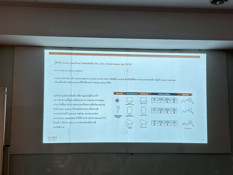 ศูนย์สารสนเทศฯ อบรม Admin ตามหลักสูตรการติดตั้งและใช้งานระบบ User Authentication เพื่อบริหารจัดการระบบและป้องกันการเข้าถึงระบบเทคโนโลยีสารสนเทศ ของกรมการพัฒนาชุมชน
