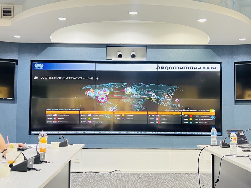 กรมการพัฒนาชุมชน เสริมแกร่งให้ทีม ISMS Internal Audit ด้วยการ Upskill ความรู้ Cyber Security Incident Response เพื่อขับเคลื่อนการบริหารจัดการความมั่นคงปลอดภัยสารสนเทศตามแนวทางมาตรฐานสากล ISO27001 : 2022