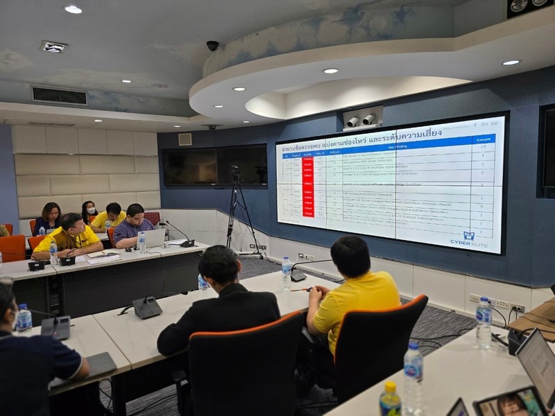 กรมการพัฒนาชุมชน  ป้องกันแฮกเกอร์ด้วยการทดสอบเจาะระบบค้นหาช่องโหว่ (Vulnerability Assessment : VA) ของระบบความมั่นคงปลอดภัยสารสนเทศ เพื่อเสริมเกราะป้องกันภัยให้ระบบสารสนเทศตามแนวทางมาตฐาน ISO27001: 2022