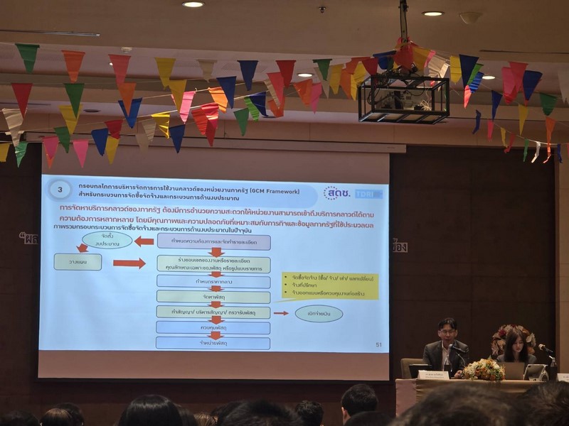 กรมการพัฒนาชุมชน เข้าร่วมการประชุมประชาพิจารณ์ ครั้งที่ 2 เรื่อง “ผลการศึกษาและ (ร่าง) ข้อเสนอแนะเชิงนโยบาย Cloud first policy กฎระเบียบ มาตรการ มาตรฐานที่เกี่ยวข้องกับการให้บริการระบบคราวด์ที่เหมาะสมสำหรับหน่วยงานภาครัฐ”