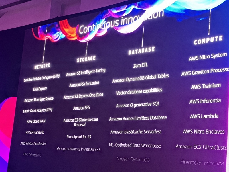 กรมการพัฒนาชุมชนร่วมการประชุม “AWS Summit in Bangkok” ผลักดันการใช้เทคโนโลยี Cloud ในไทย อำนวยความสะดวกแก่ทุกภาคส่วนทั้งรัฐ – เอกชน มุ่งส่งเสริม Cloud First Policy ในภาครัฐ