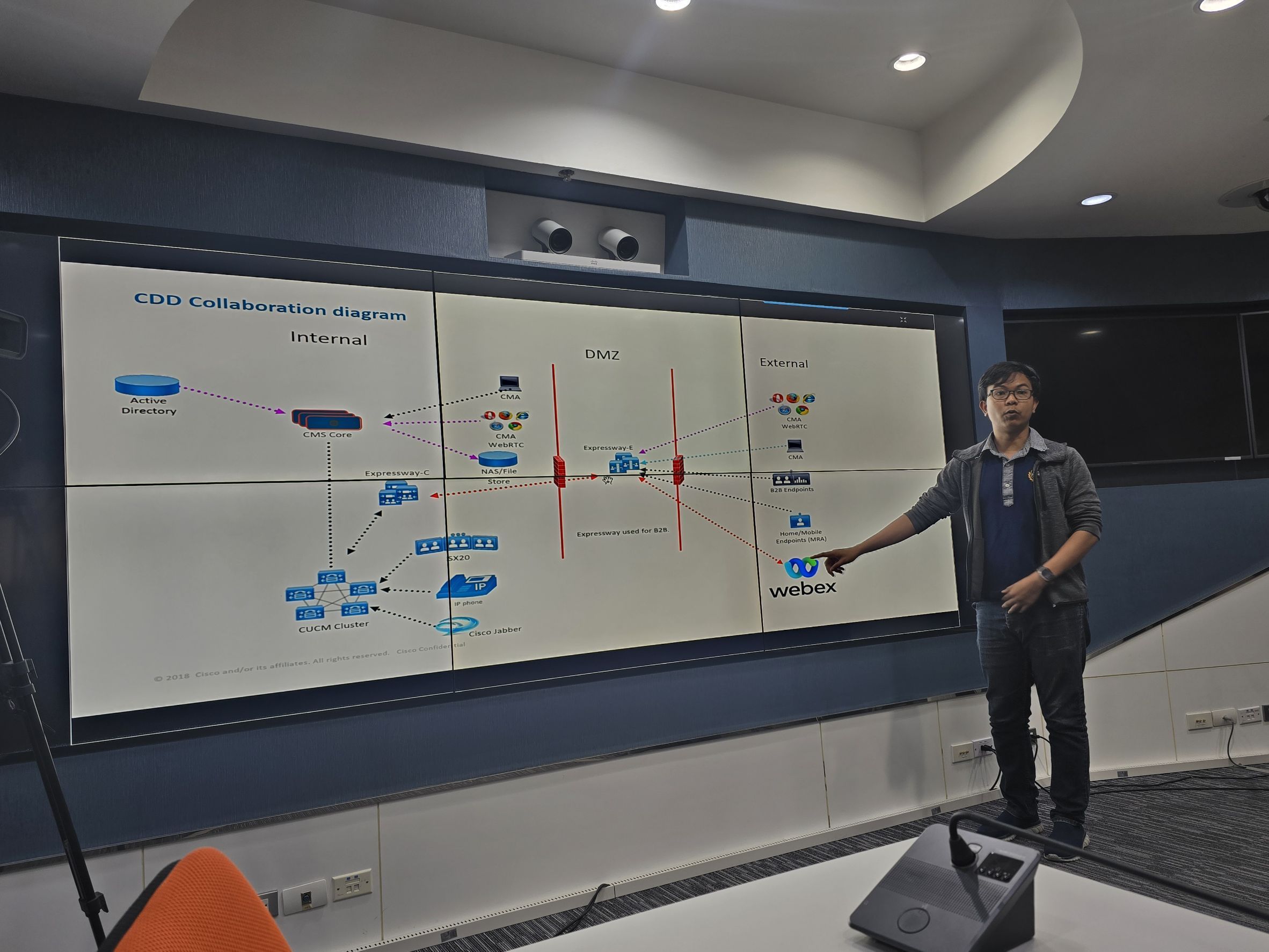 พช. Upskill เสริมสร้างทักษะการใช้งานระบบประชุมทางไกลผ่านอินเทอร์เน็ต (Conference)