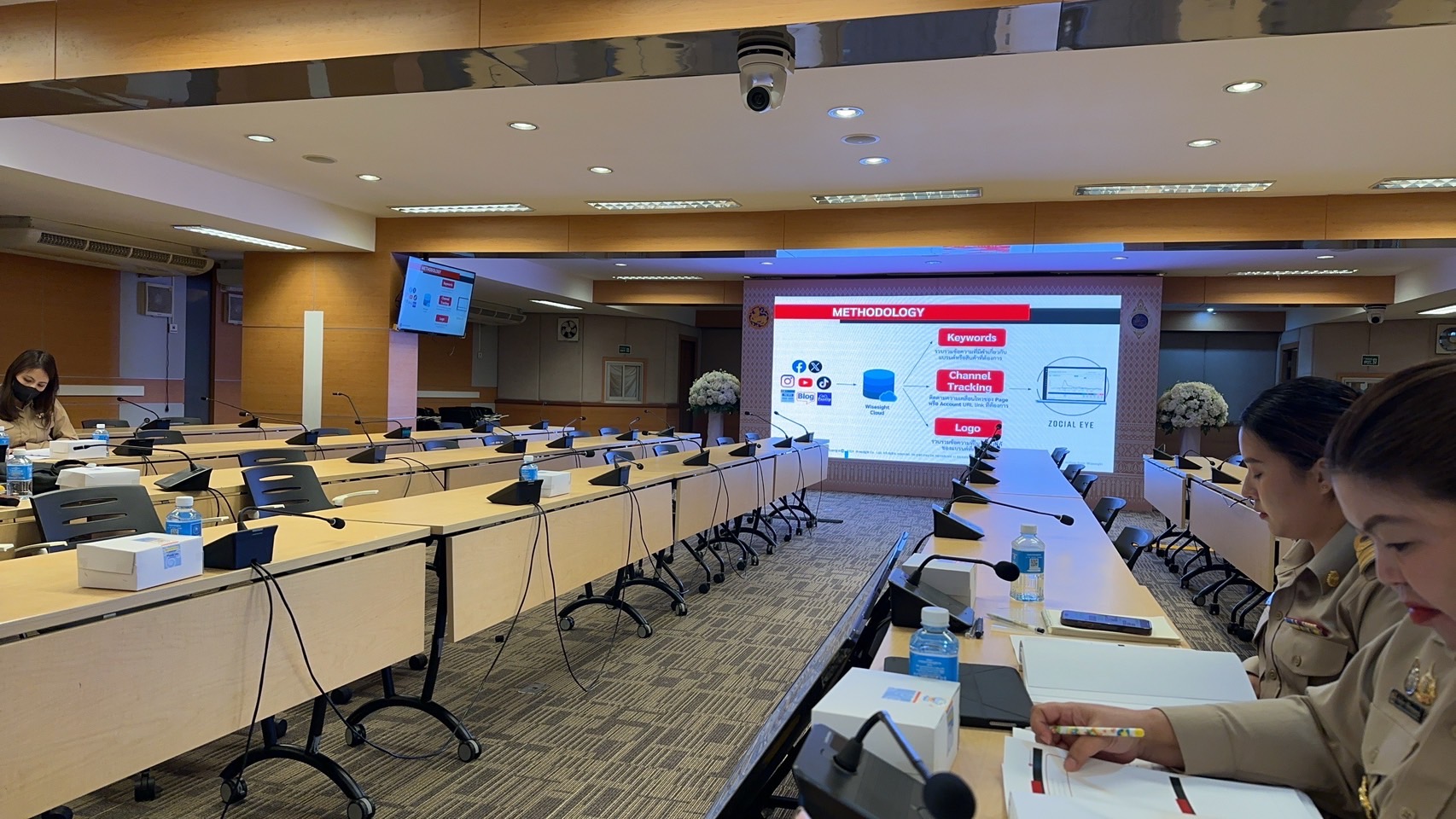 กรมการพัฒนาชุมชนเข้าร่วมอบรมเชิงปฏิบัติการการใช้เครื่องมือระบบการวิเคราะห์กระแสสังคม (Social Listening Tools)