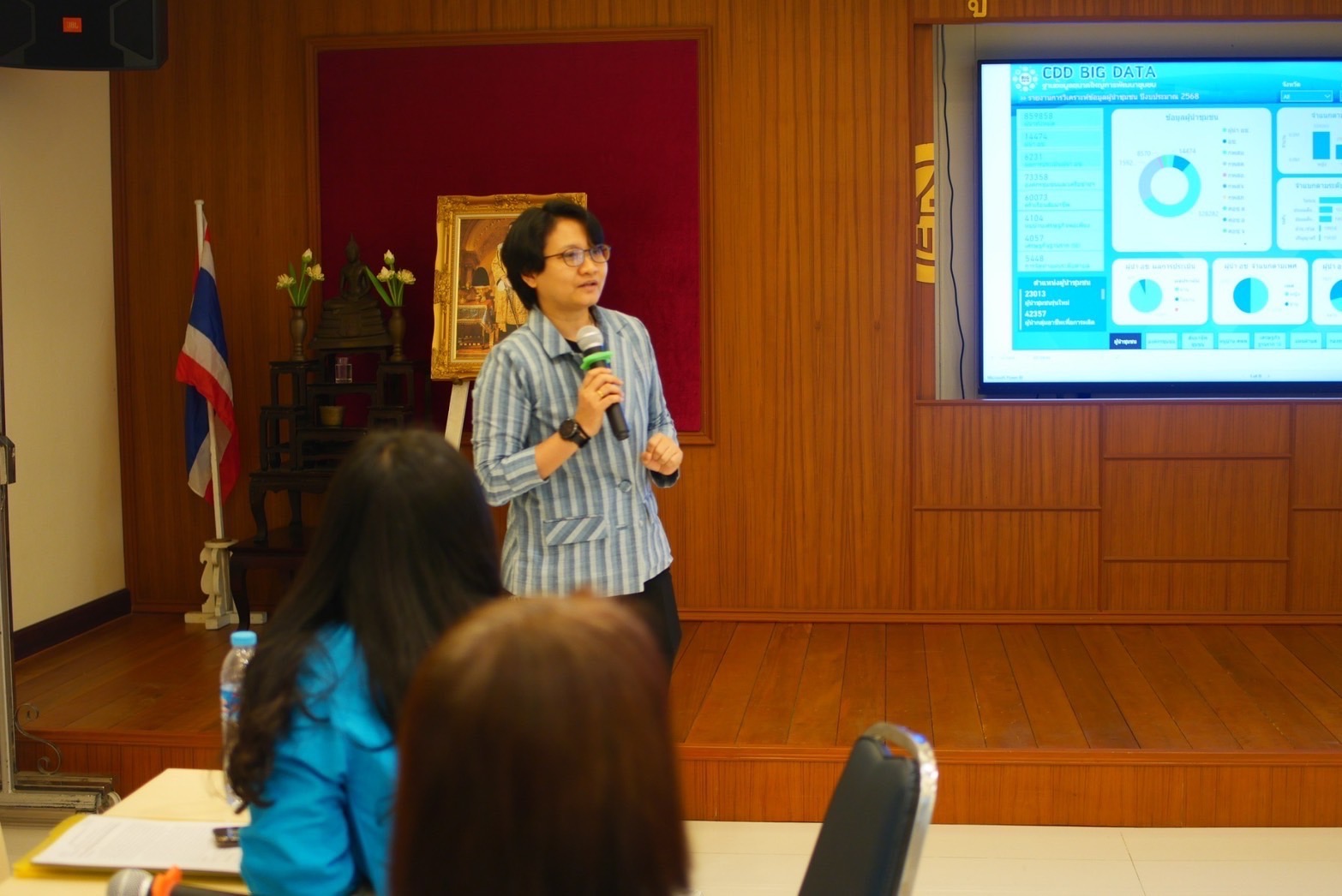 ศสท.ร่วมประชุมเชิงปฏิบัติการพัฒนาศักยภาพเจ้าหน้าที่พัฒนาชุมชน ผู้รับผิดชอบงานการพัฒนาหมู่บ้านคนรักษ์ช้าง สนับสนุนโครงการพัชรสุธาคชานุรักษ์