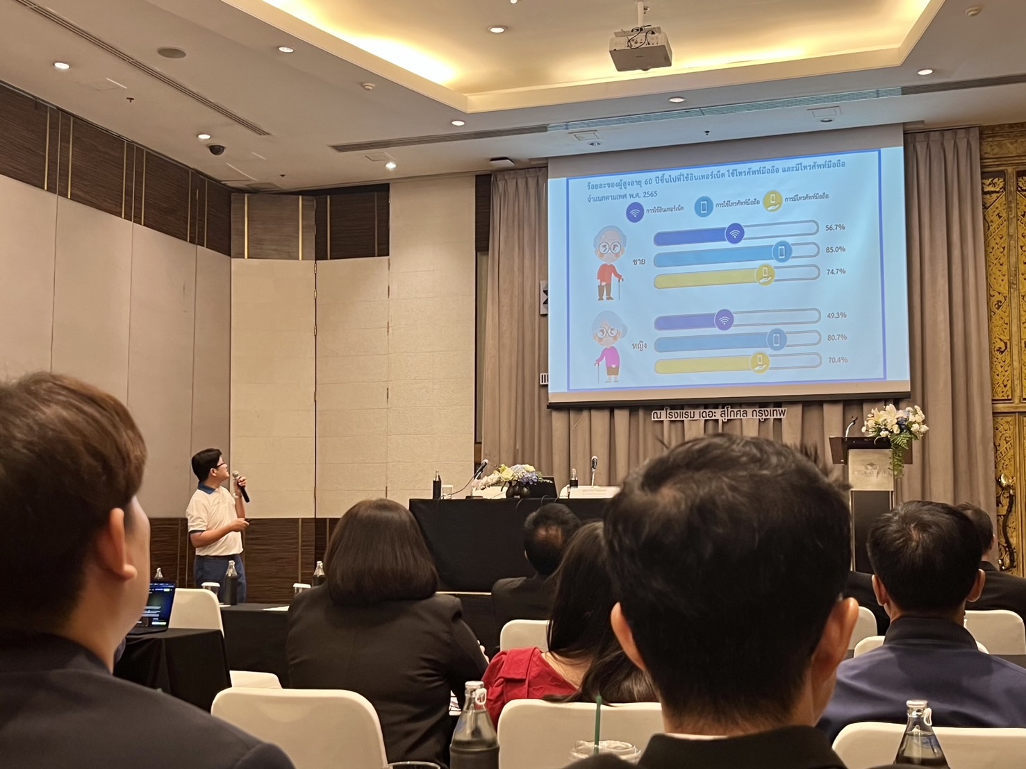พช. ร่วมการสัมมนาเชิงปฏิบัติการและประชุมกลุ่มย่อย จัดทำ Digital Workforce Skill Gap