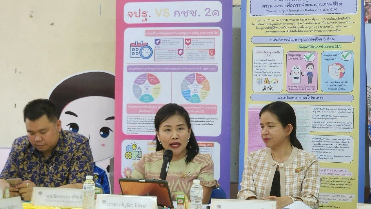 ศสท. ลงพื้นที่สนับสนุนการขับเคลื่อนงานตามภารกิจของศูนย์สารสนเทศเพื่อการพัฒนาชุมชน ณ สำนักงานพัฒนาชุมชนจังหวัดสมุทรปราการ พร้อมทั้งติดตามการดำเนินงาน “ศูนย์สารสนเทศตำบลต้นแบบเพื่อพัฒนาคุณภาพชีวิต” ณ ตำบลบ้านคลองสวน อำเภอพระสมุทรเจดีย์ จังหวัดสมุทรปราการ