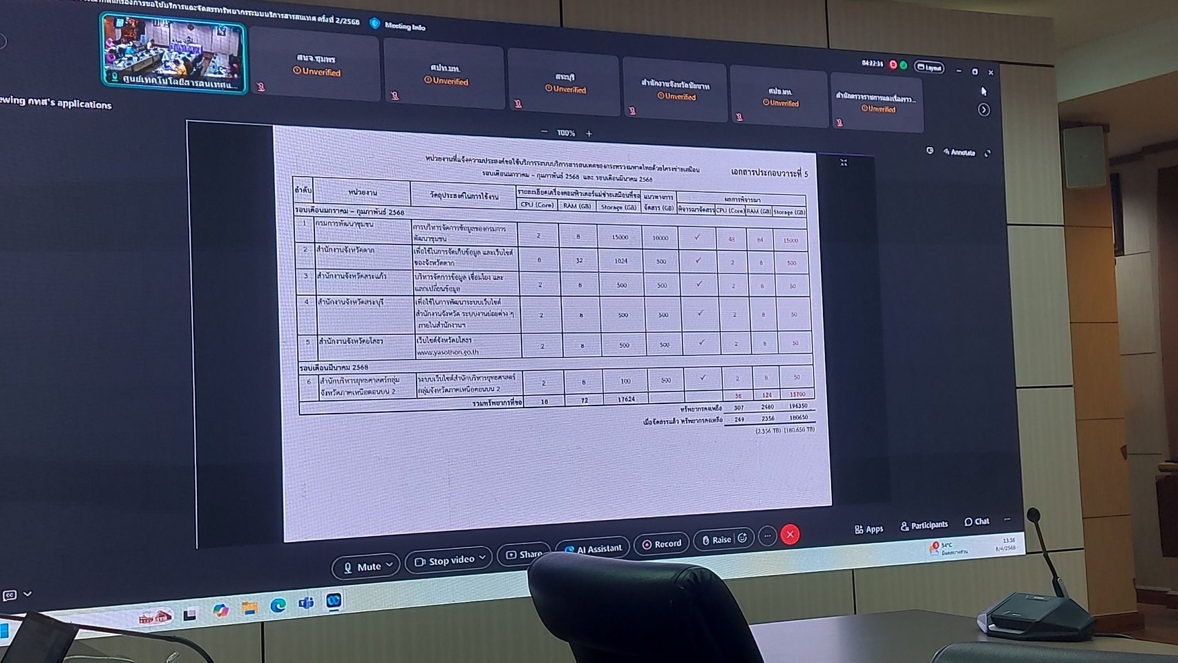 ศูนย์สารสนเทศฯ เข้าร่วมประชุมคณะกรรมการกลั่นกรองการขอใช้บริการระบบสารสนเทศด้วยโครงข่ายเสมือนกระทรวงมหาดไทย เดินหน้าจัดสรรทรัพยากรอย่างมีประสิทธิภาพ