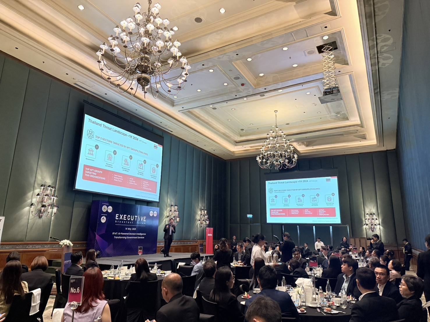 กรมการพัฒนาชุมชน ร่วมขับเคลื่อนภาครัฐสู่อนาคต ในงาน Executive Breakfast Forum 2025 : พลิกโฉมบริการภาครัฐด้วย AI และ Decision Intelligence