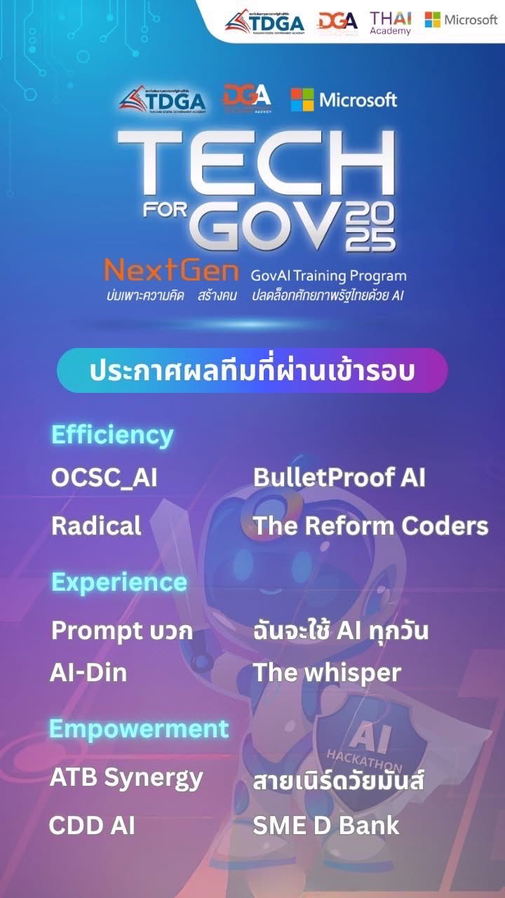 กรมการพัฒนาชุมชน ส่งทีม CDD AI เข้ารอบ 12 ทีมสุดท้าย โครงการ Tech for Gov: NextGen GovAI Training Program บ่มเพาะความคิด สร้างคน ปลดล็อกศักยภาพรัฐไทยด้วย AI
