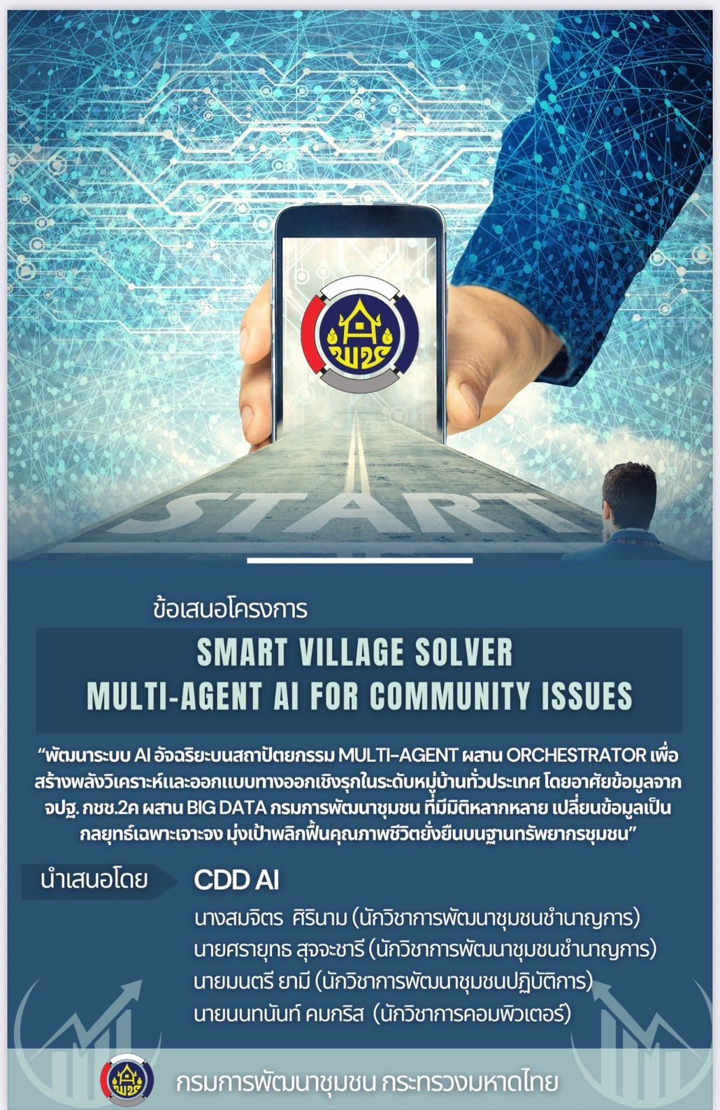 กรมการพัฒนาชุมชน ส่งทีม CDD AI เข้ารอบ 12 ทีมสุดท้าย โครงการ Tech for Gov: NextGen GovAI Training Program บ่มเพาะความคิด สร้างคน ปลดล็อกศักยภาพรัฐไทยด้วย AI