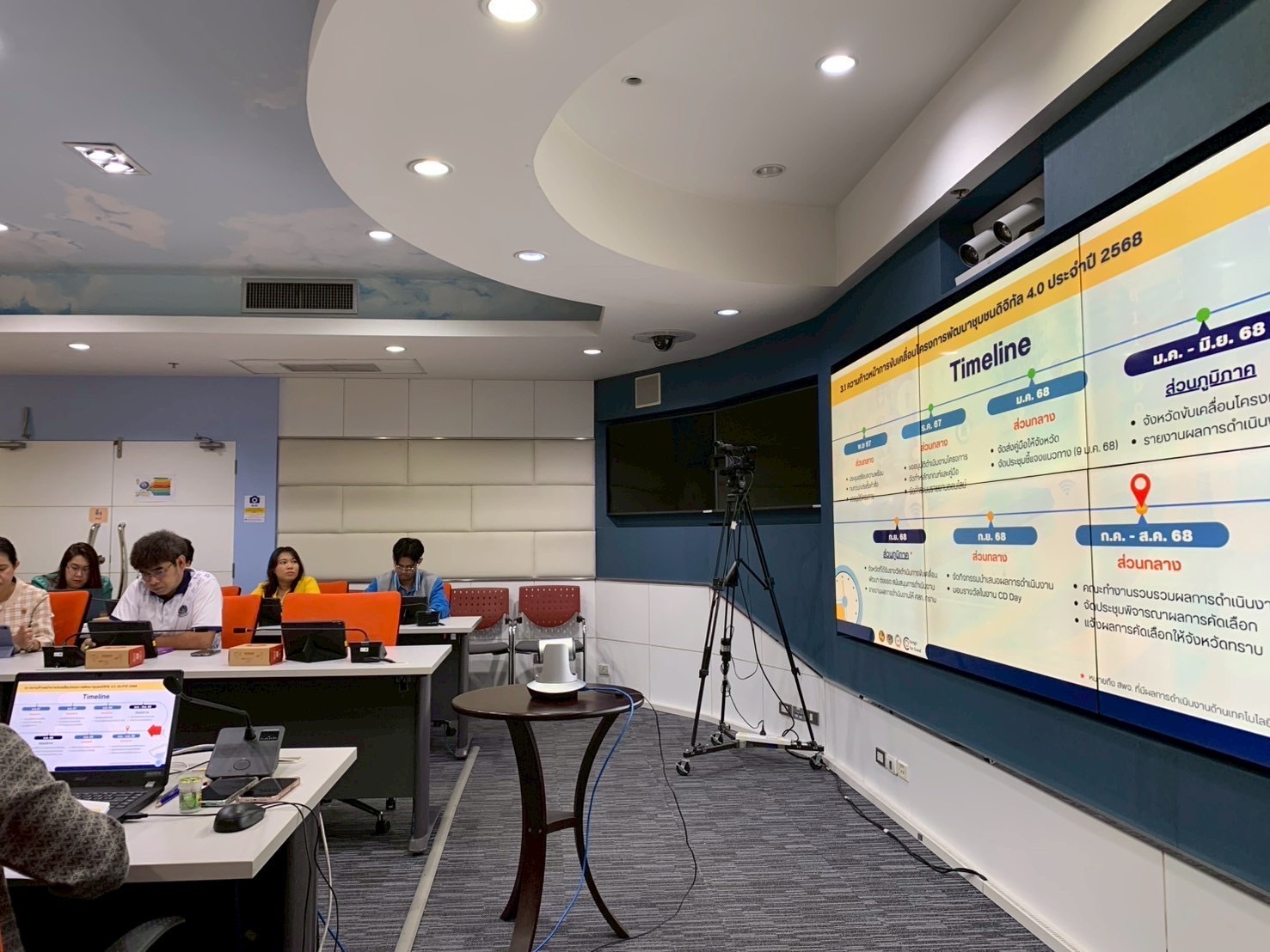 ศสท. ขับเคลื่อนโครงการพัฒนาชุมชนดิจิทัล 4.0 ประจำปี 2568