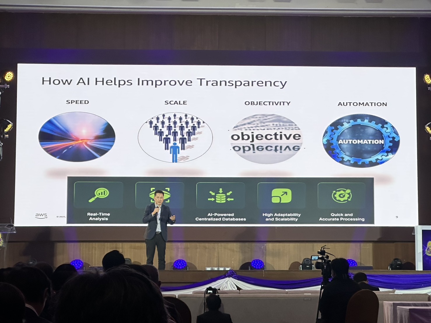 ศูนย์สารสนเทศเพื่อการพัฒนาชุมชน กรมการพัฒนาชุมชน ร่วมสัมมนาการนำปัญญาประดิษฐ์ (AI) เพื่อเสริมสร้างประสิทธิภาพการป้องกันและปราบปรามการทุจริตในประเทศไทย